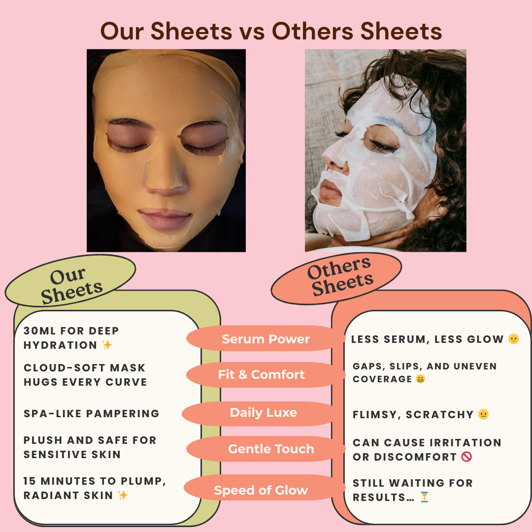 MagLuxe ™ Bright Cosmetic Facial Mask for Prime Skin