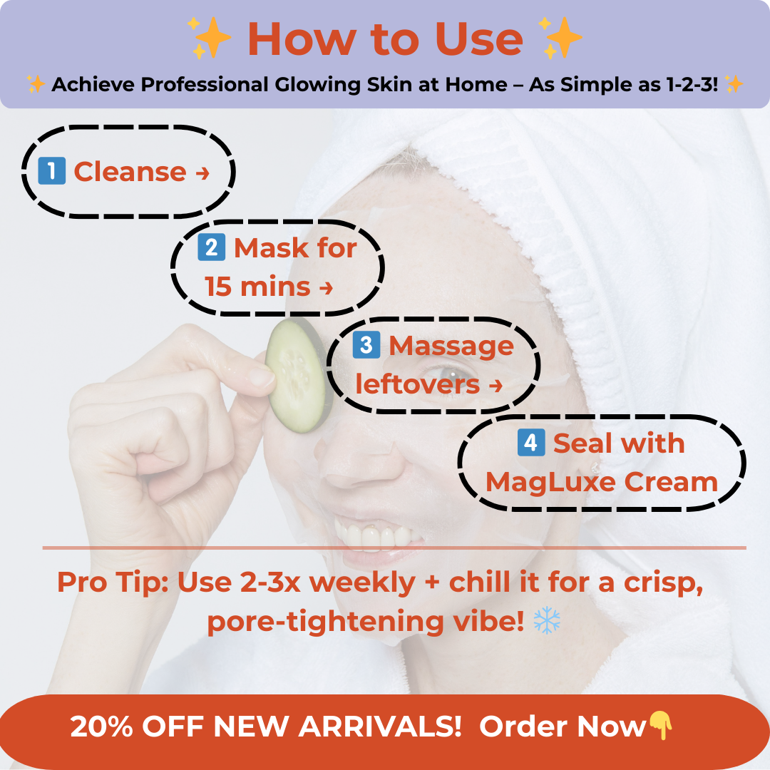 MagLuxe™ Tight Cosmetics Facial Mask for Mature Skin