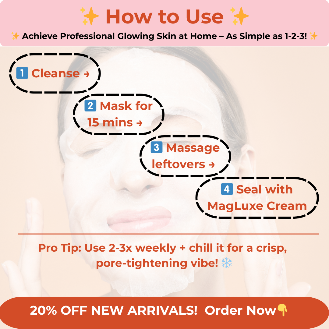 MagLuxe ™ Bright Cosmetic Facial Mask for Prime Skin